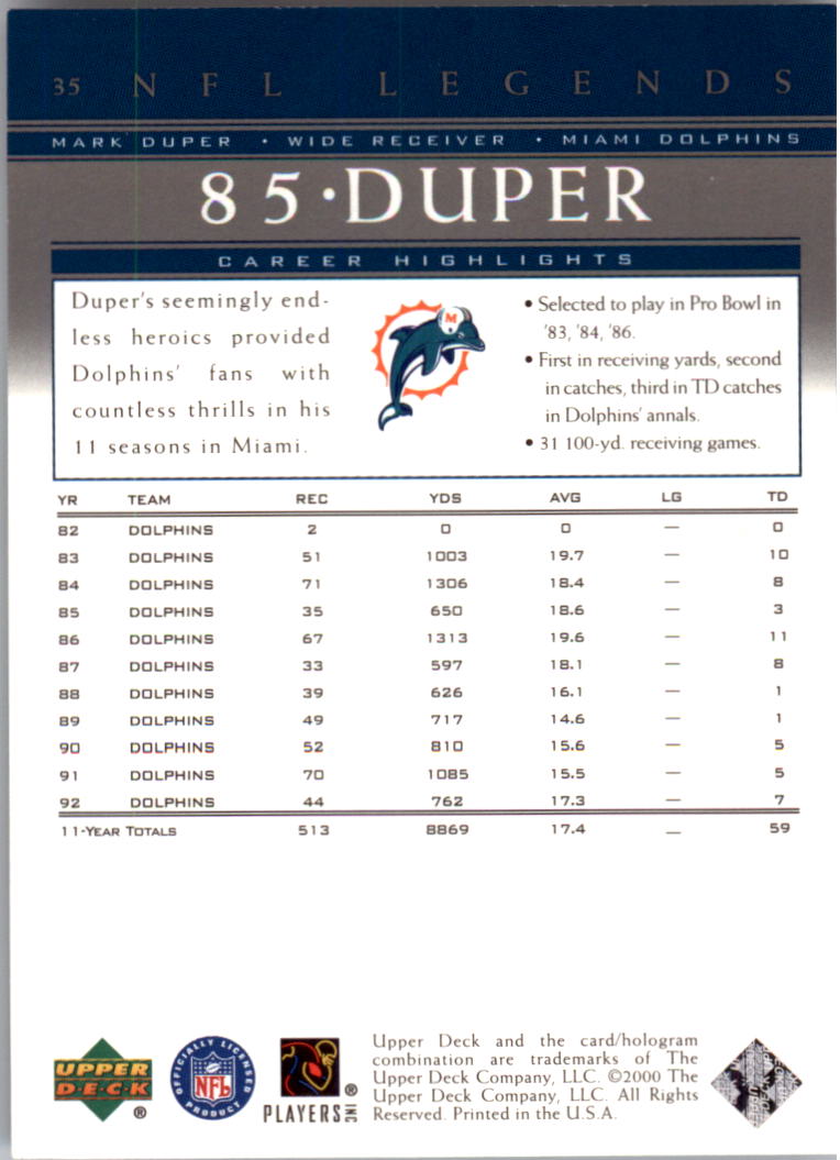 A8094- 2000 Upper Deck Legends FB #s 1-100 +Inserts -You Pick- 15+ FREE US SHIP - Picture 37 of 115