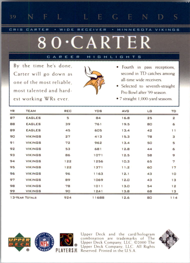 2000 Upper Deck Legends #39 Cris Carter back image