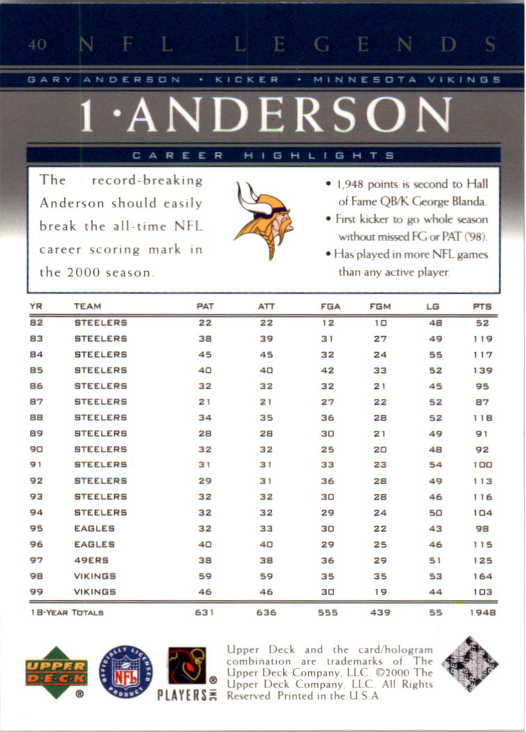 A8094- 2000 Upper Deck Legends FB #s 1-100 +Inserts -You Pick- 15+ FREE US SHIP - Picture 43 of 115