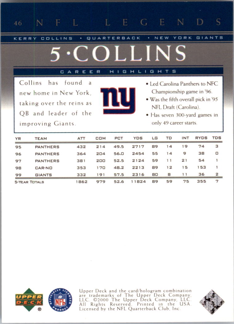 A8094- 2000 Upper Deck Legends FB #s 1-100 +Inserts -You Pick- 15+ FREE US SHIP - Picture 53 of 115
