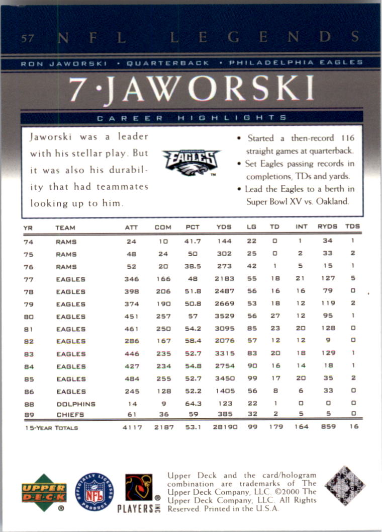 A8094- 2000 Upper Deck Legends FB #s 1-100 +Inserts -You Pick- 15+ FREE US SHIP - Picture 69 of 115