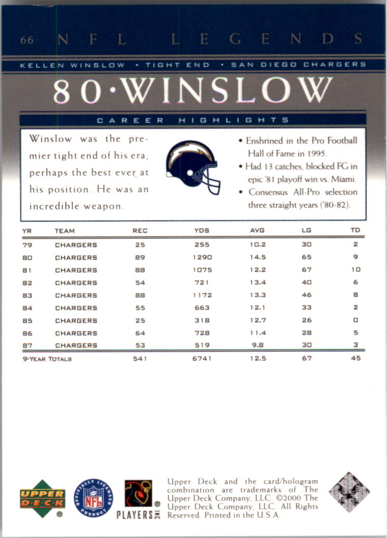 A8094- 2000 Upper Deck Legends FB #s 1-100 +Inserts -You Pick- 15+ FREE US SHIP - Picture 79 of 115