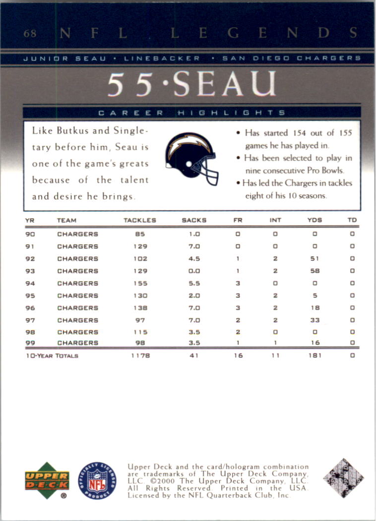 A8094- 2000 Upper Deck Legends FB #s 1-100 +Inserts -You Pick- 15+ FREE US SHIP - Picture 81 of 115