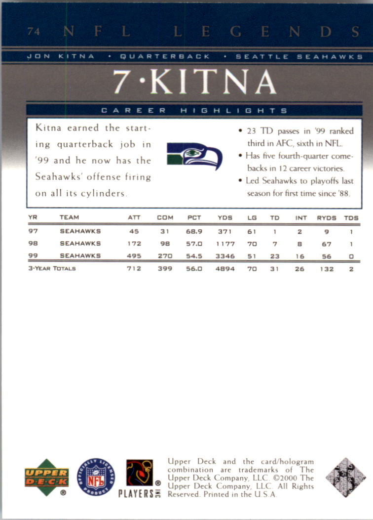A8094- 2000 Upper Deck Legends FB #s 1-100 +Inserts -You Pick- 15+ FREE US SHIP - Picture 89 of 115