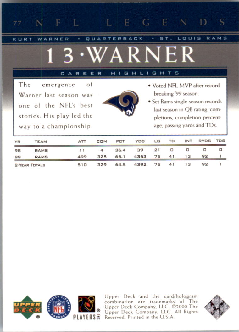 A8094- 2000 Upper Deck Legends FB #s 1-100 +Inserts -You Pick- 15+ FREE US SHIP - Picture 93 of 115