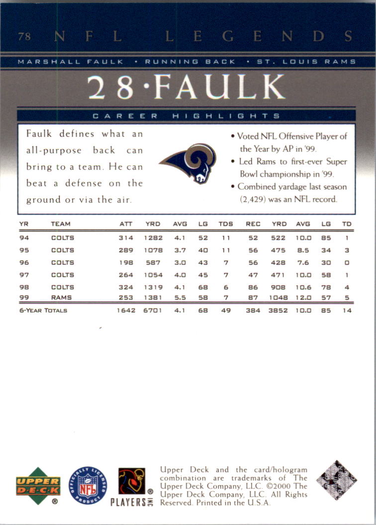 A8094- 2000 Upper Deck Legends FB #s 1-100 +Inserts -You Pick- 15+ FREE US SHIP - Picture 95 of 115