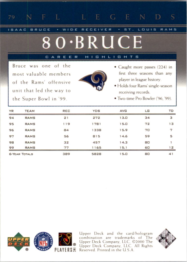 A8094- 2000 Upper Deck Legends FB #s 1-100 +Inserts -You Pick- 15+ FREE US SHIP - Picture 97 of 115