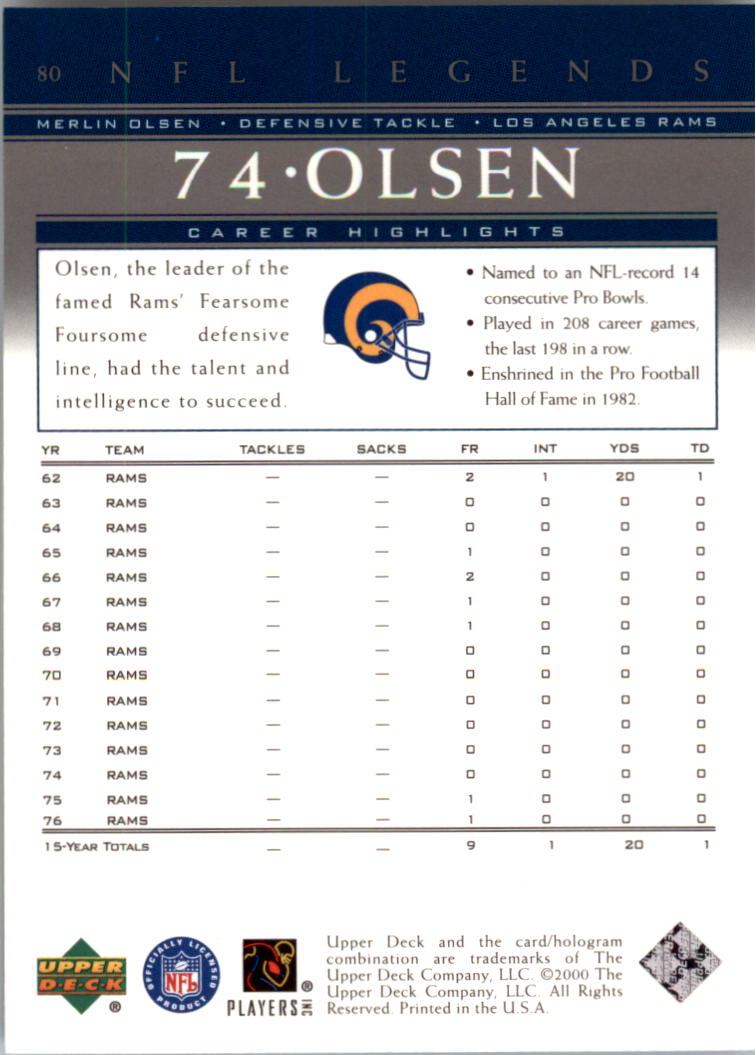 A8094- 2000 Upper Deck Legends FB #s 1-100 +Inserts -You Pick- 15+ FREE US SHIP - Picture 99 of 115