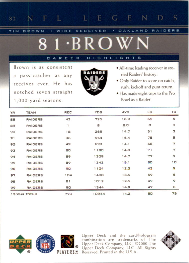 A8094- 2000 Upper Deck Legends FB #s 1-100 +Inserts -You Pick- 15+ FREE US SHIP - Picture 103 of 115