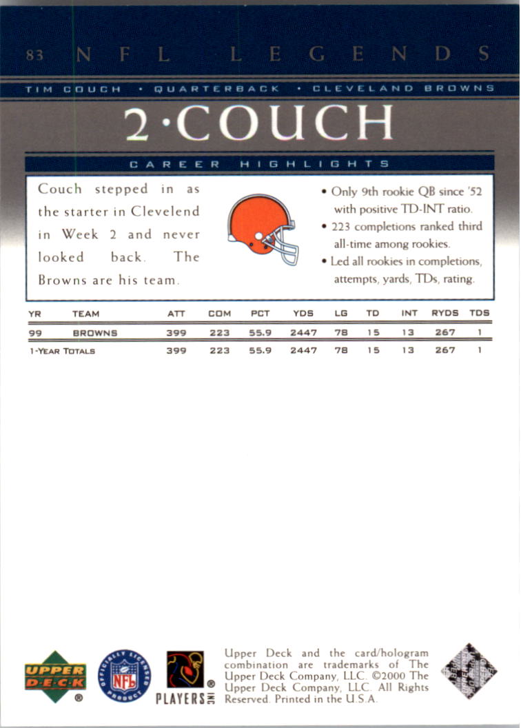 A8094- 2000 Upper Deck Legends FB #s 1-100 +Inserts -You Pick- 15+ FREE US SHIP - Picture 105 of 115