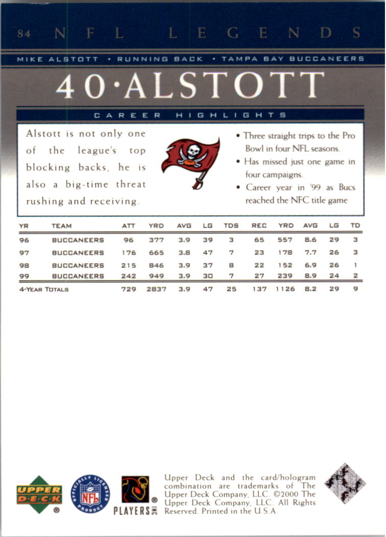 A8094- 2000 Upper Deck Legends FB #s 1-100 +Inserts -You Pick- 15+ FREE US SHIP - Picture 107 of 115