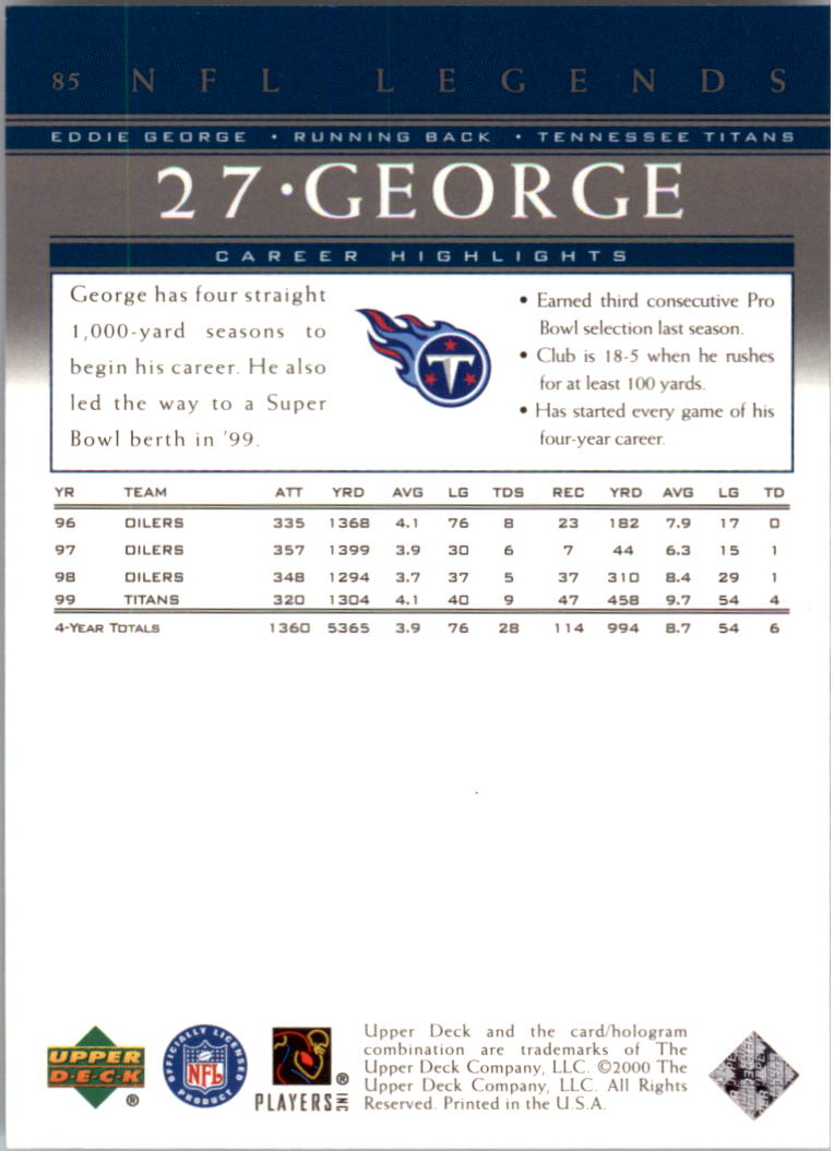 A8094- 2000 Upper Deck Legends FB #s 1-100 +Inserts -You Pick- 15+ FREE US SHIP - Picture 109 of 115
