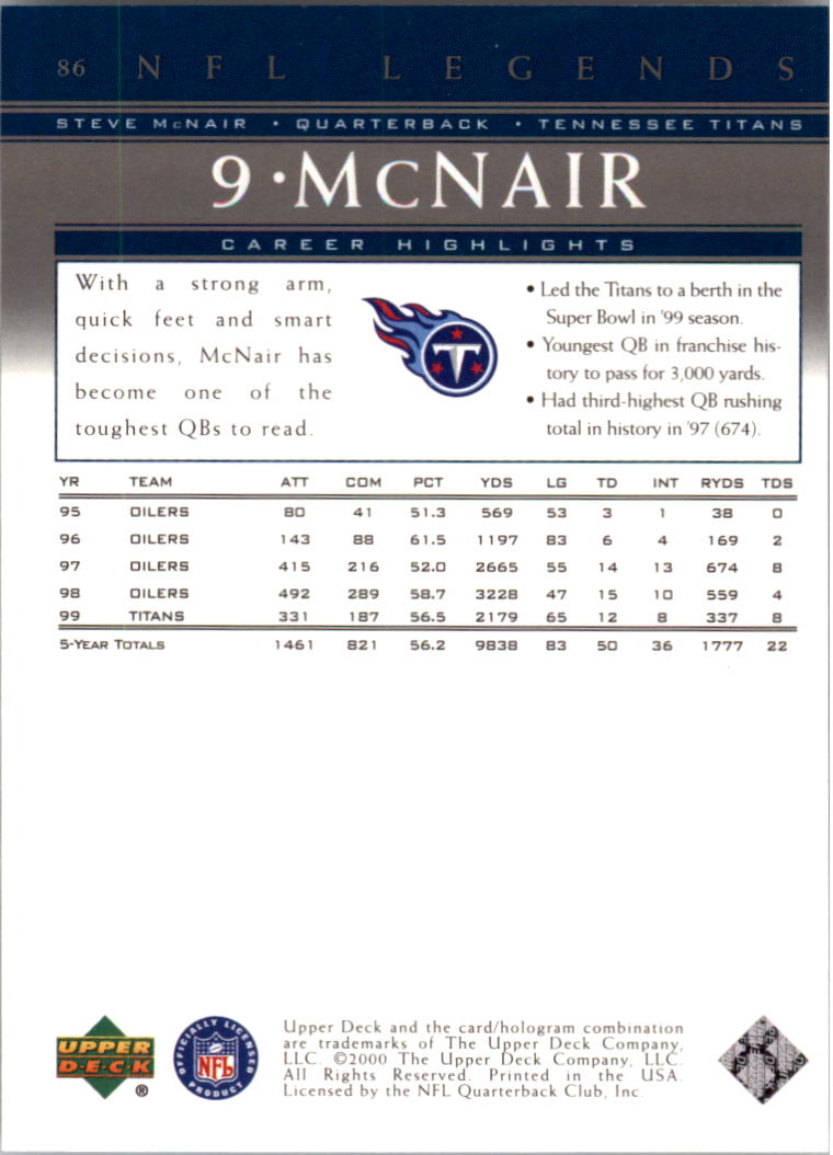 A8094- 2000 Upper Deck Legends FB #s 1-100 +Inserts -You Pick- 15+ FREE US SHIP - Picture 111 of 115