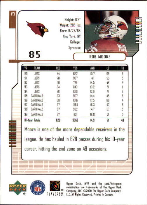 2000 Upper Deck MVP #3 Rob Moore back image