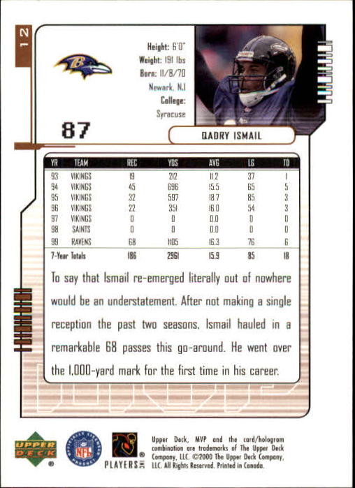 2000 Upper Deck MVP #12 Qadry Ismail back image