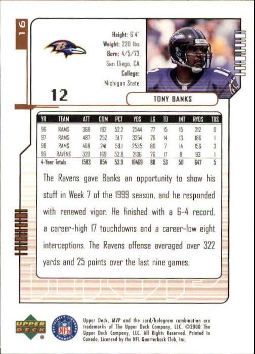 2000 Upper Deck MVP #16 Tony Banks back image