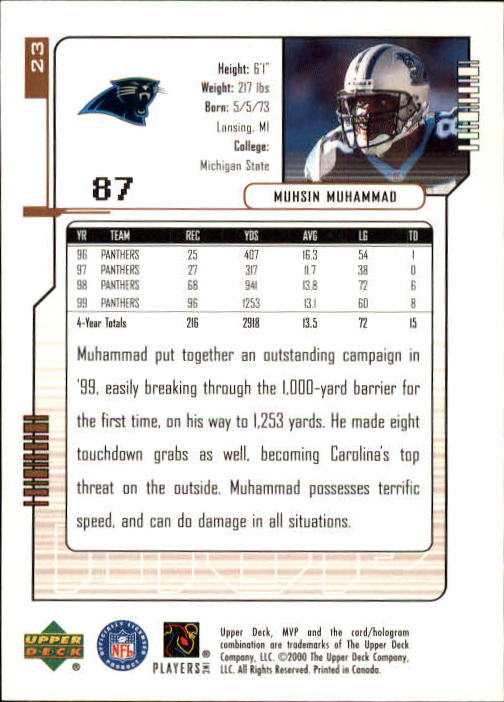 2000 Upper Deck MVP #23 Muhsin Muhammad back image