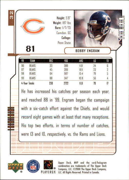 2000 Upper Deck MVP #32 Bobby Engram back image