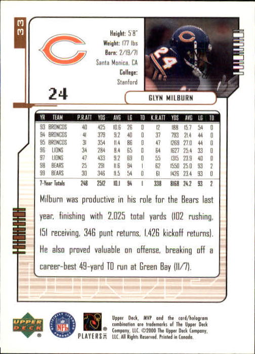 2000 Upper Deck MVP #33 Glyn Milburn back image