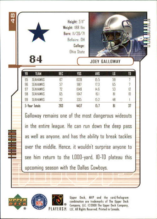 2000 Upper Deck MVP #48 Joey Galloway back image