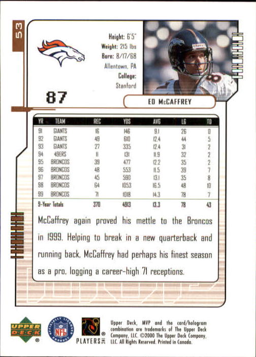 2000 Upper Deck MVP #53 Ed McCaffrey back image