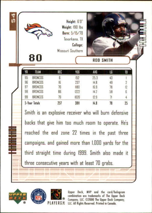 2000 Upper Deck MVP #54 Rod Smith back image