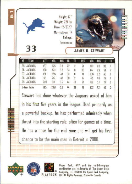 2000 Upper Deck MVP #61 James Stewart back image