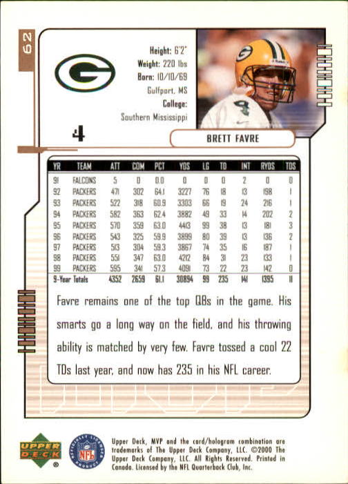 Brett Favre cards (1991-2001) Packers - You Choose - Picture 328 of 372