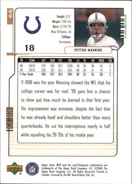 2000 Upper Deck MVP #66 Peyton Manning back image