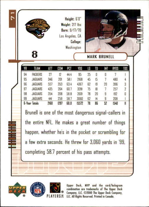 2000 Upper Deck MVP #71 Mark Brunell back image