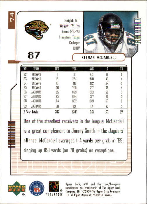 2000 Upper Deck MVP #74 Keenan McCardell back image