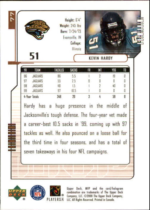 2000 Upper Deck MVP #77 Kevin Hardy back image
