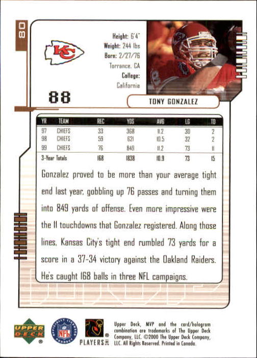 2000 Upper Deck MVP #80 Tony Gonzalez back image