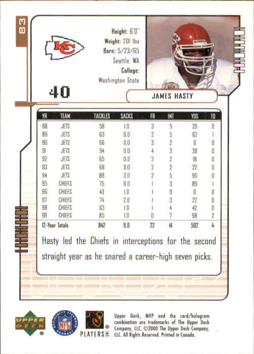 2000 Upper Deck MVP #83 James Hasty back image