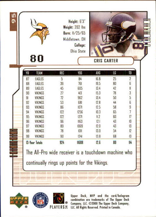 2000 Upper Deck MVP #95 Cris Carter back image