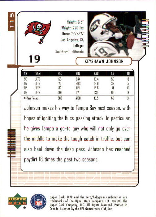 2000 Upper Deck MVP #115 Keyshawn Johnson back image