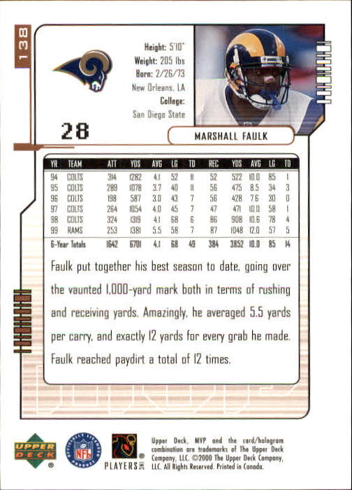 2000 Upper Deck MVP #138 Marshall Faulk back image