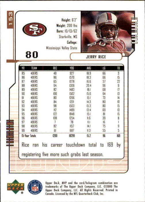 Jerry Rice cards (2000-2022) 49ers Raiders - You Choose - Bild 47 von 227