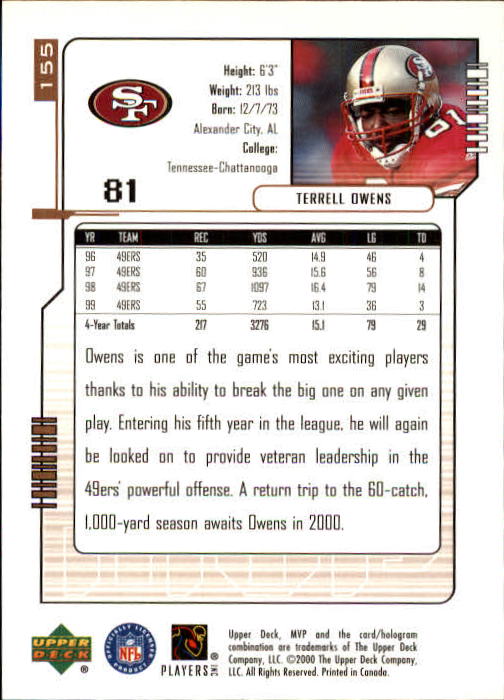 2000 Upper Deck MVP #155 Terrell Owens back image
