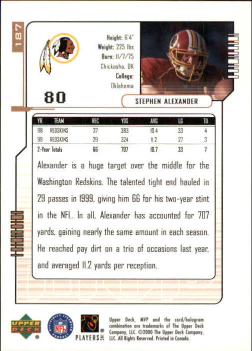 2000 Upper Deck MVP #187 Stephen Alexander back image