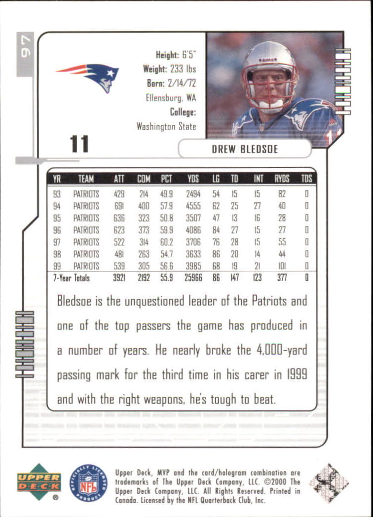 2000 Upper Deck MVP Silver Script #97 Drew Bledsoe back image