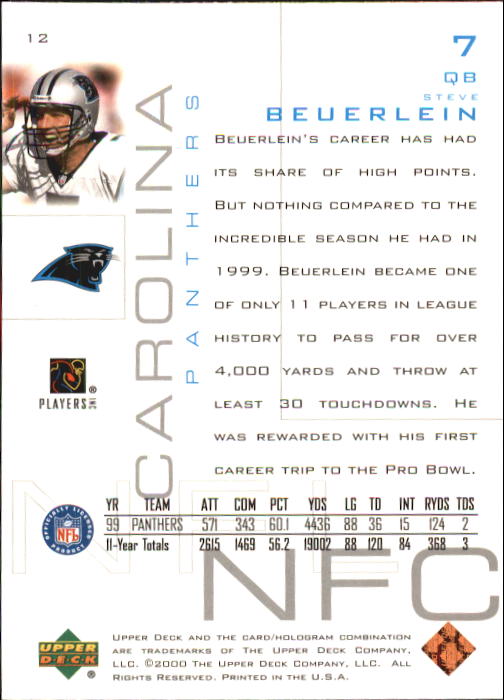 2000 Upper Deck Pros and Prospects #12 Steve Beuerlein back image