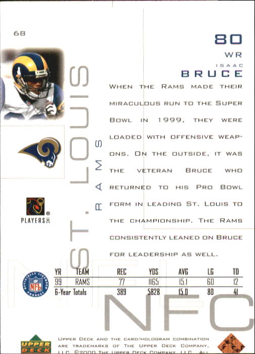 2000 Upper Deck Pros and Prospects #68 Isaac Bruce back image