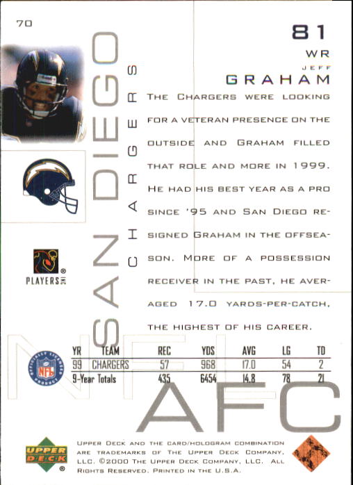 2000 Upper Deck Pros and Prospects #70 Jeff Graham back image