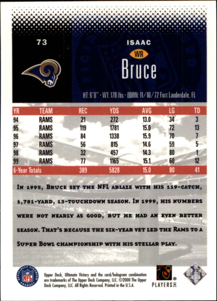 2000 Ultimate Victory #73 Isaac Bruce back image