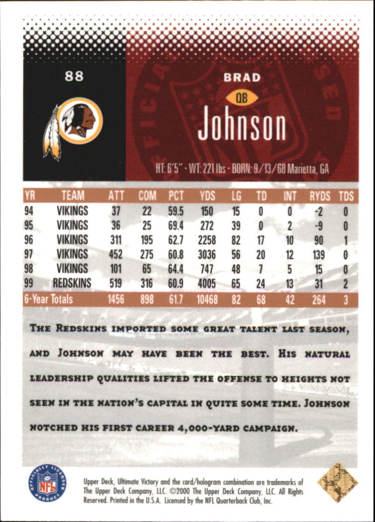 2000 Ultimate Victory Parallel #88 Brad Johnson