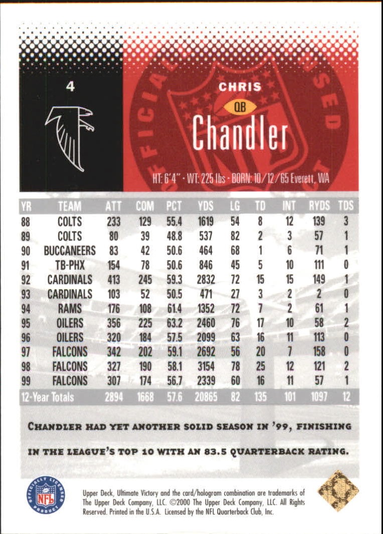 2000 Ultimate Victory Parallel 100 #4 Chris Chandler