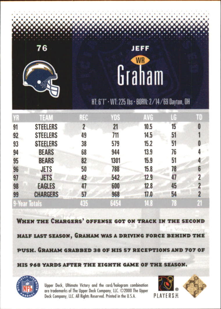 2000 Ultimate Victory Parallel 100 #76 Jeff Graham