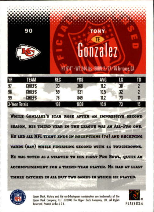 2000 Upper Deck Victory #90 Tony Gonzalez back image