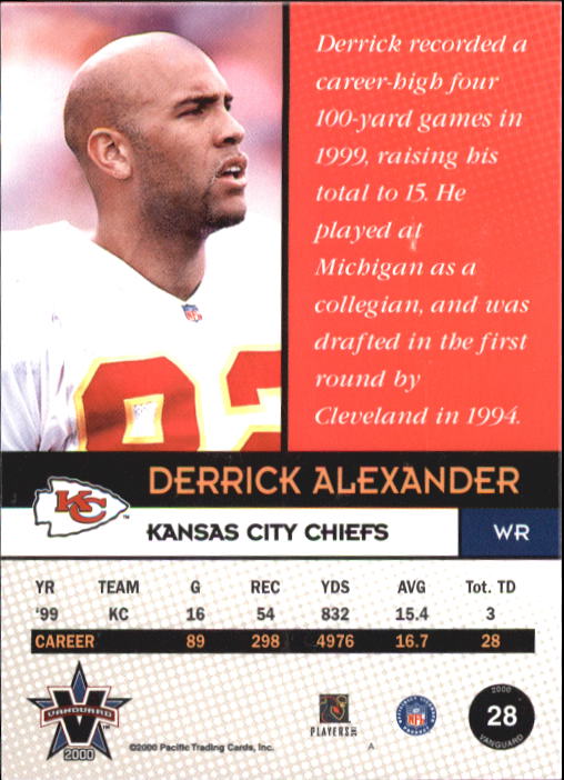 2000 Vanguard #28 Derrick Alexander back image